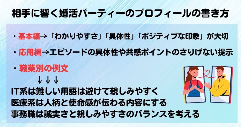婚活パーティー成功の鍵はプロフィール例文や書き方を解説の画像
