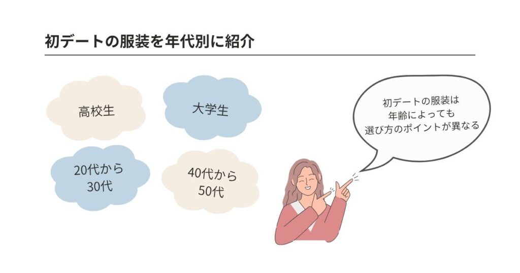 初デートの服装は何を選ぶ?春夏秋冬コーデを男女年齢別に徹底解説!の画像