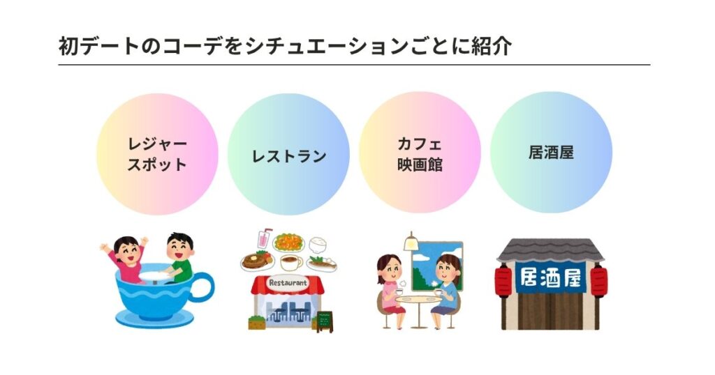 初デートの服装は何を選ぶ?春夏秋冬コーデを男女年齢別に徹底解説!の画像