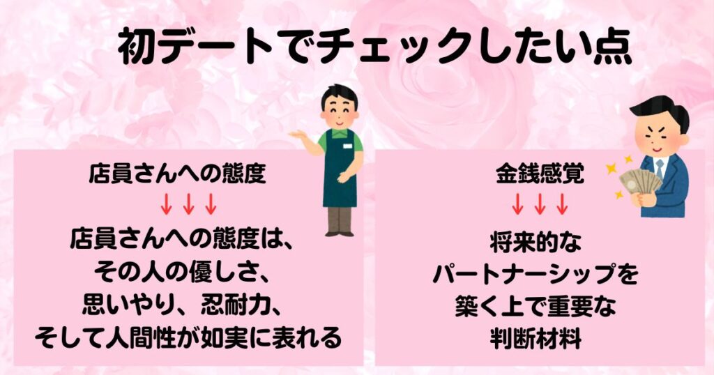 初デートで気を付けることは何脈ありサインや男性心理なども解説の画像