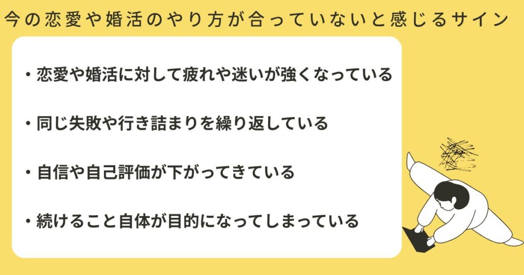 今の恋愛や婚活のやり方が合っていないと感じるサイン