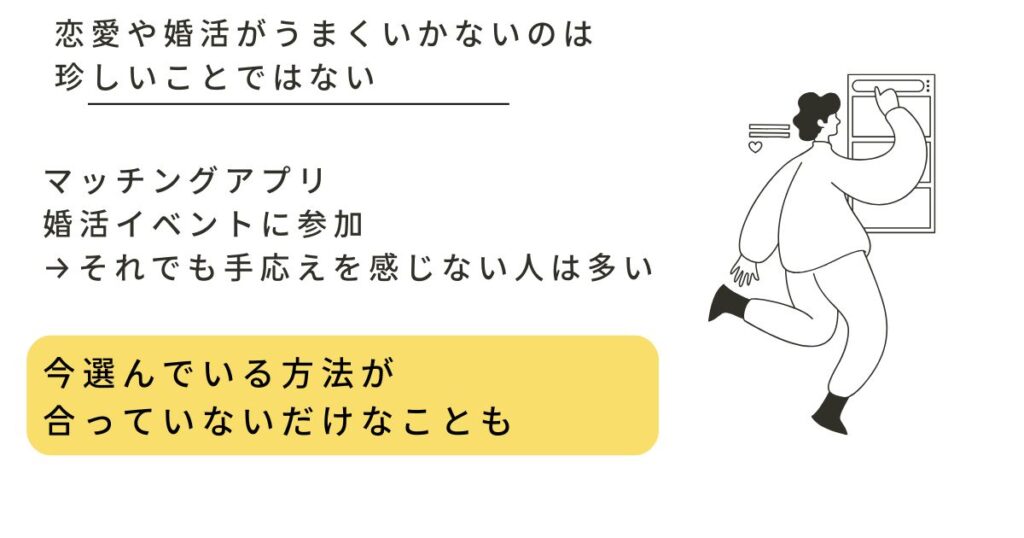 恋愛や婚活がうまくいかないのは 珍しいことではない