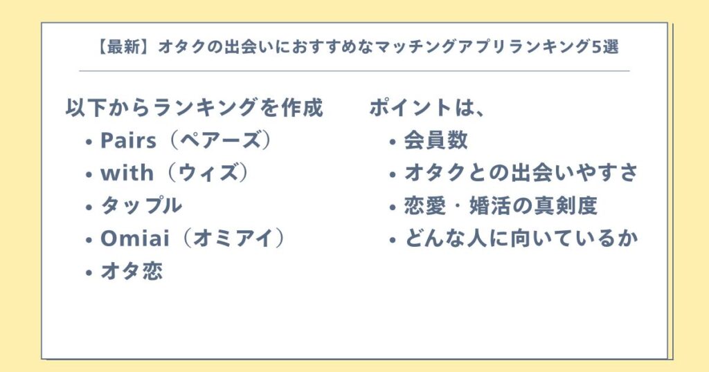 【最新】オタクの出会いにおすすめなマッチングアプリランキング5選