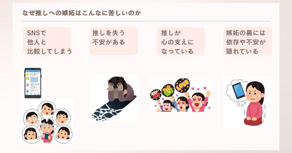 なぜ推しへの嫉妬はこんなに苦しいのか