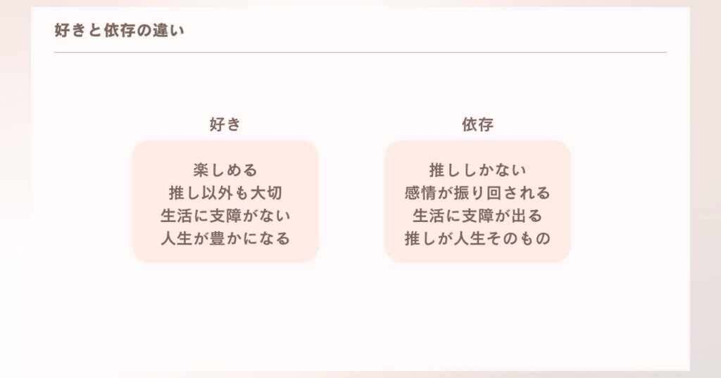 好きと依存の違い