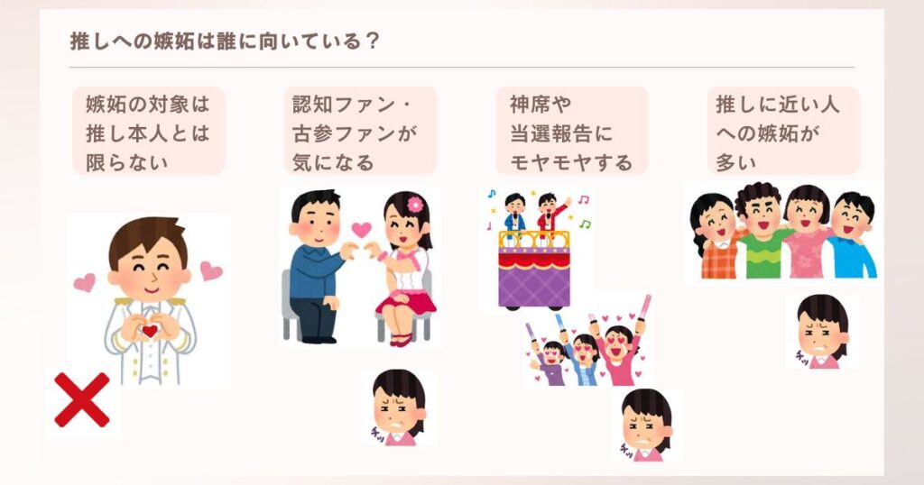 推しへの嫉妬は誰に向いている？